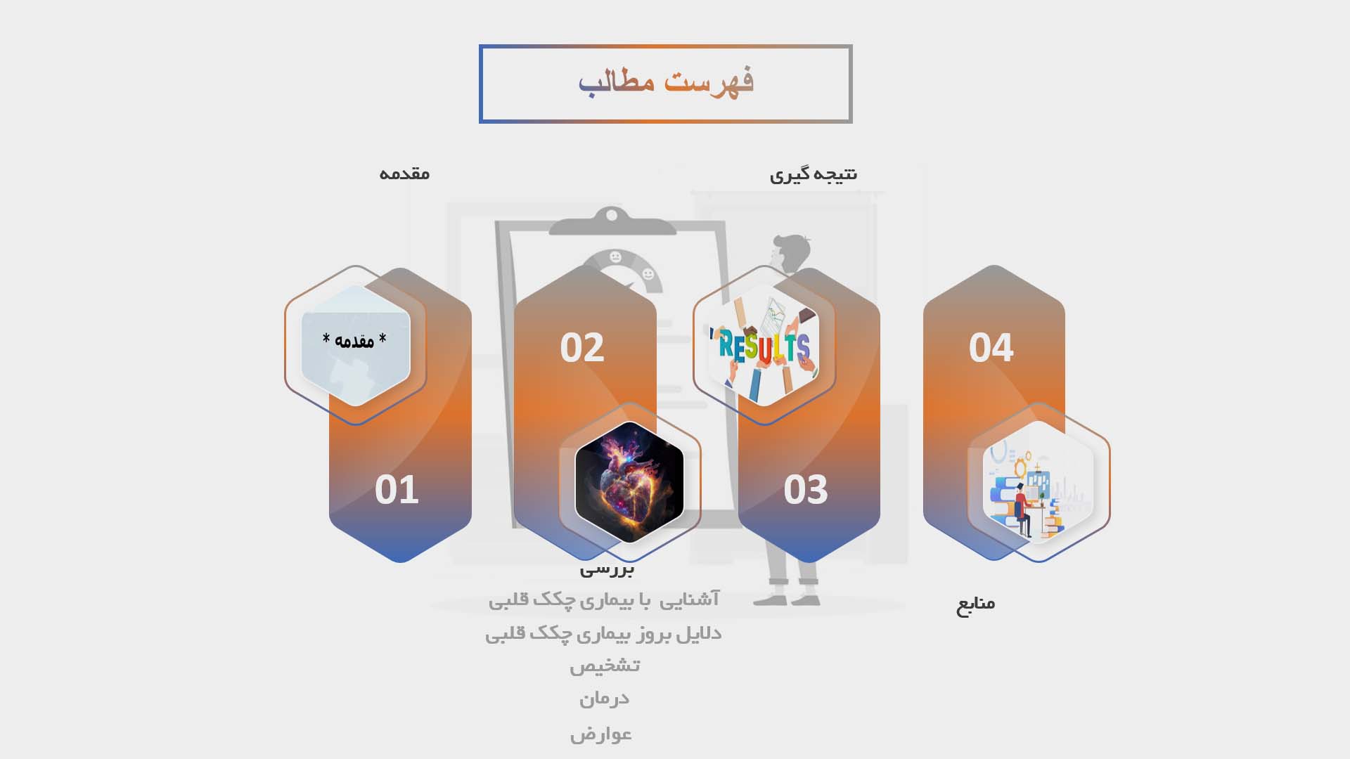 پاورپوینت در مورد بیماری چکک قلبی